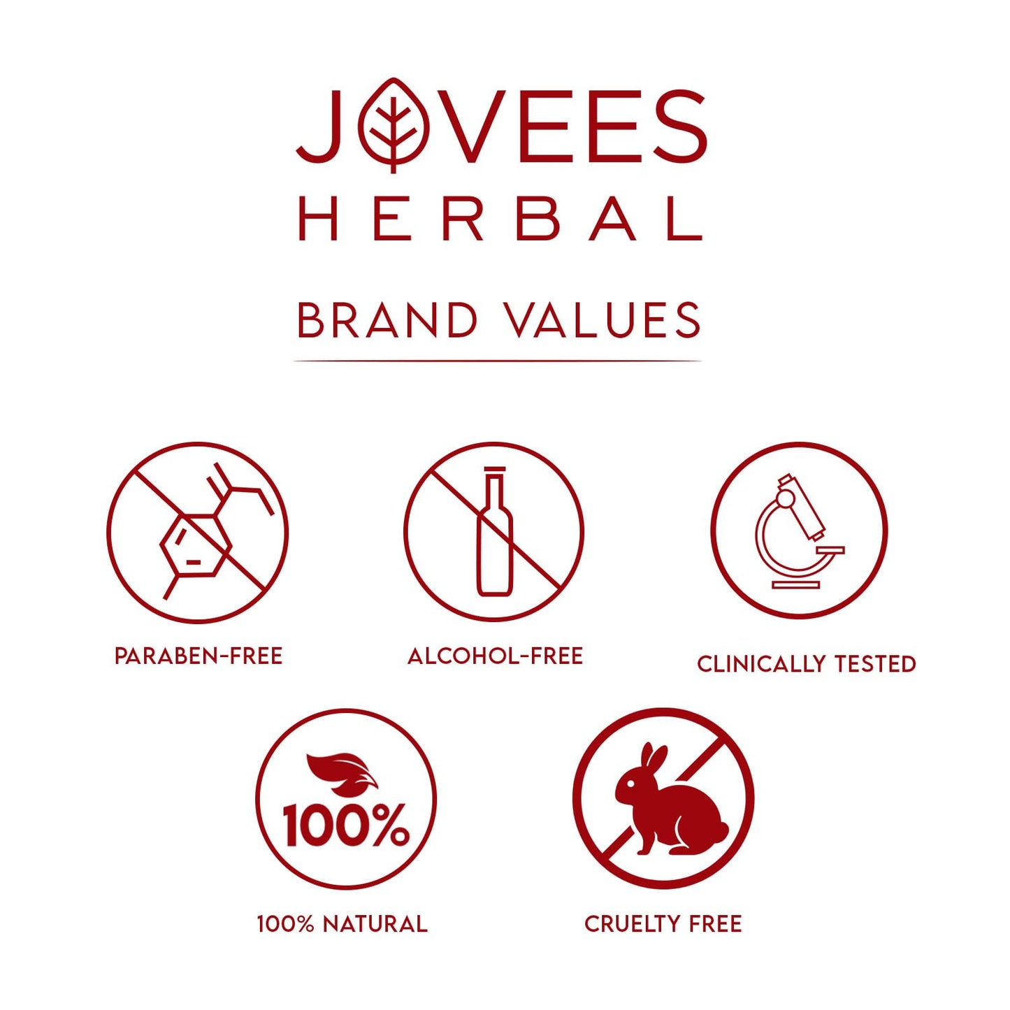Jovees Bridal Kit (265gm) with 5 Essentials - Brightening Face Cleanser, Brightening Face Scrub, Brightening Face Massage Cream, Bridal Brightening Face Masque, Brightening Face Cream | Improves Skin