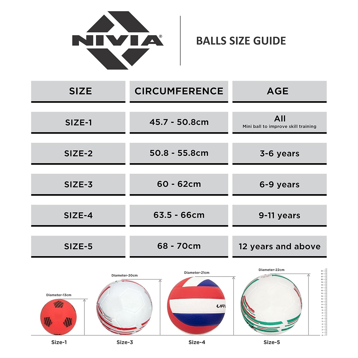 Nivia Blade Size 3 Football - Orange/PVC Outer | Machine Stitched | Durable Training Ball | Ideal for Matches | Soccer Gear