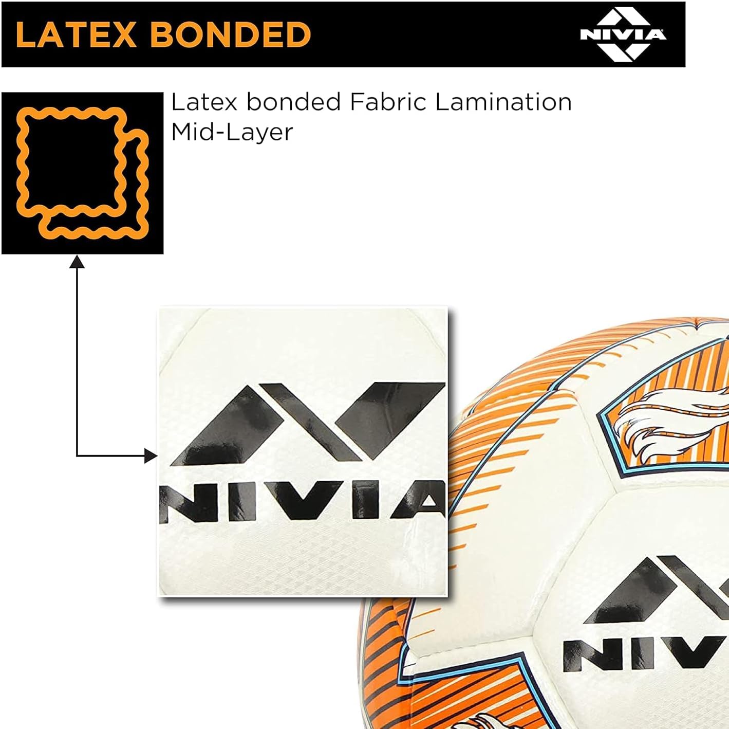 Nivia DOM02 Brace PU Football (Orange, Size 5) | Machine Stitched | 32 Panel | Hobby Playing Ball | Soccer Ball