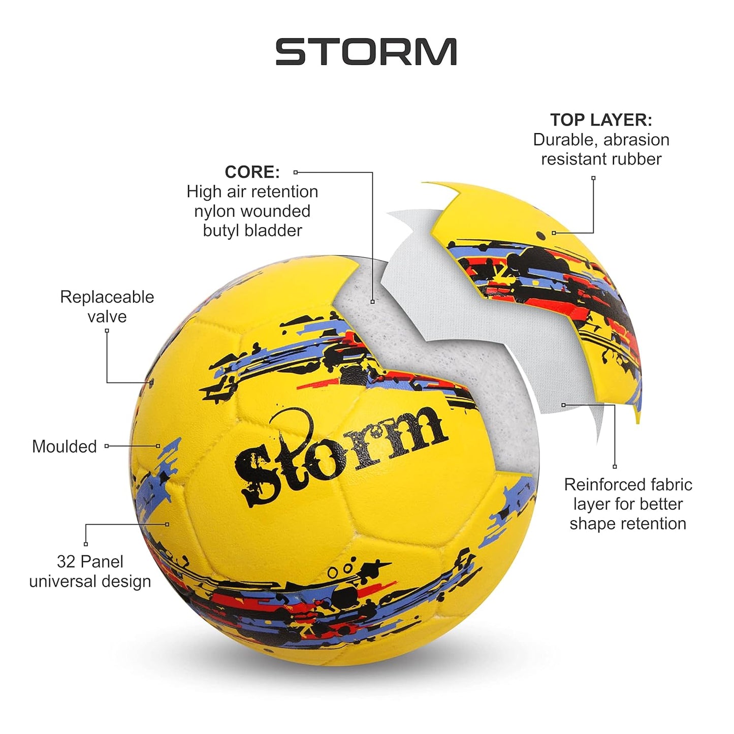 Nivia Storm Football (Yellow, Size 5) | Rubberized Moulded | Hard Ground Without Grass | Traning | Soccer Ball