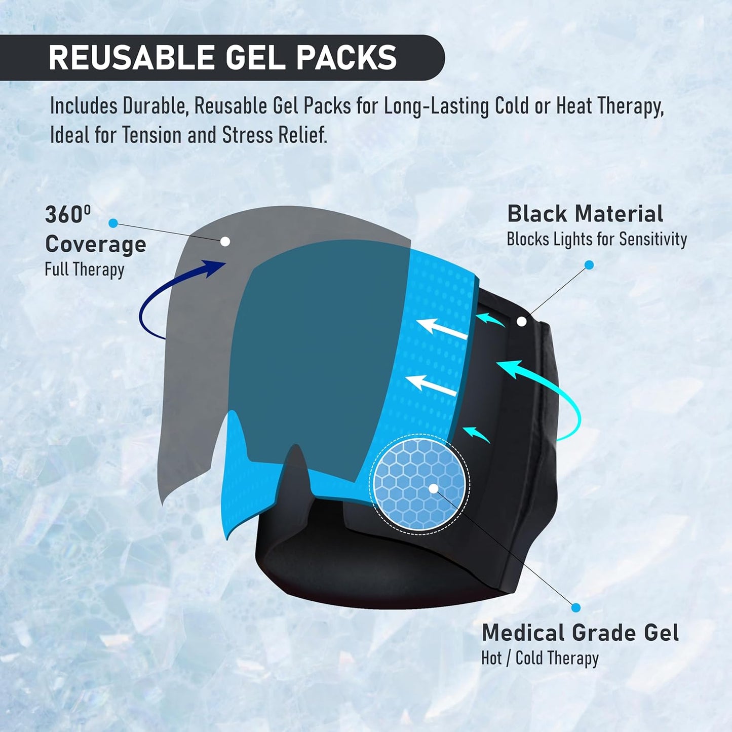 Endless Migraine Relief Cap - Stretchable Ice Head Wrap for Cold & Hot Therapy | Reusable Gel Pack for Tension, Stress, Puffy Eyes, Sinus, and Headache Relief | Wearable Black Hat