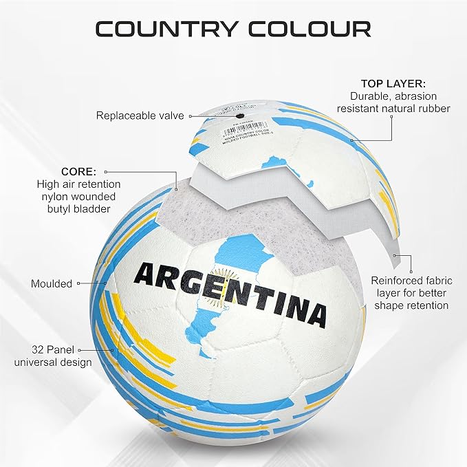 NIVIA Country Color Molded Football