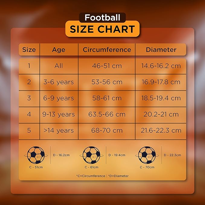 Nivia DOM01 Match PU Football (Golden, Size 5) | Machine Stitched | 8 Panel | PU Micro Fiber top Layer | Soccer Ball | Latex Bladder Core