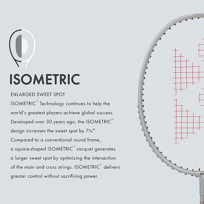 YONEX GR 303i Aluminium Strung Badminton Racket with Full Racket Cover | for Beginners | 83 Grams | High Durability