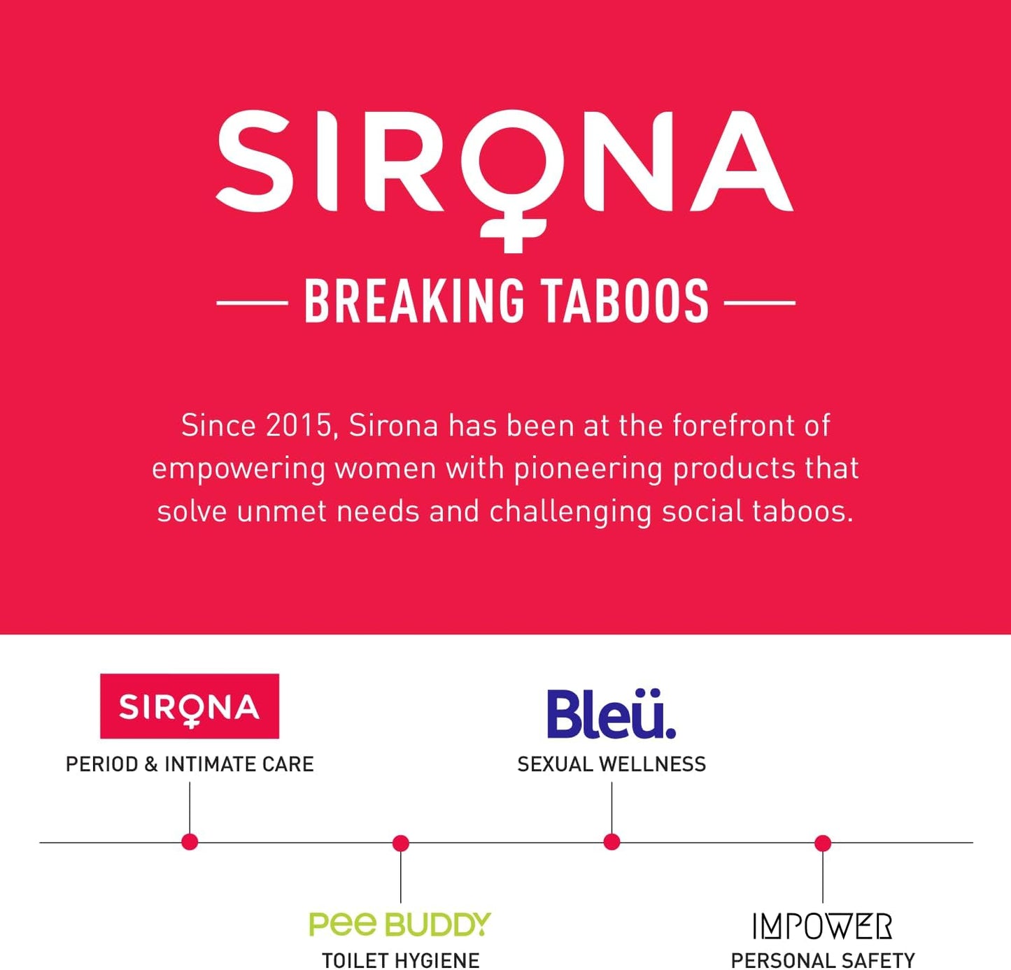 Sirona advertisement with brand logo and product categories on a red background