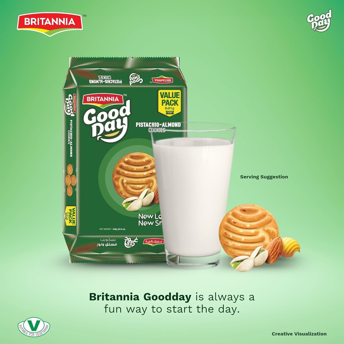 Britannia Good Day Pistachio Almond Cookies | Each Nutty & Crunchy Tea-Time Snack Perfect for Breakfast or Anytime Treat (12X8X81G)