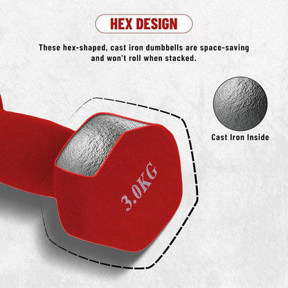 Endless Neoprene Coated Fixed Dumbbell for Gym Exercises | Material: Iron with Vinyl Coat | Weights for Women and Men | Colour: Multicoloured
