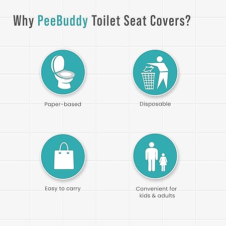 PeeBuddy toilet seat covers advertisement with icons and text on a white background