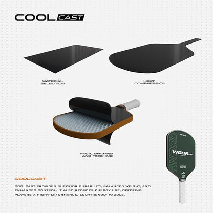 Hundred Vigor 100 USA Approved Pickleball Paddle | 13mm Core | Power Play | Free Bag Included