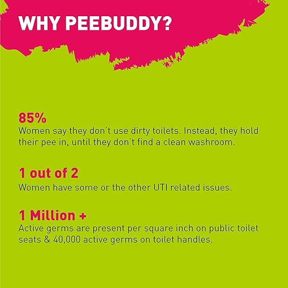 Promotional graphic for Peebuddy with statistics on women's hygiene issues.