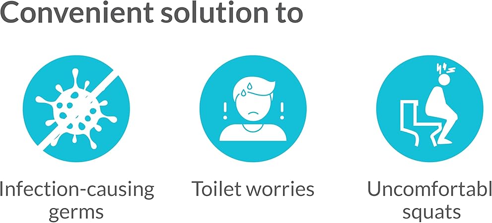 Three icons representing infection-causing germs, toilet worries, and uncomfortable squats with text above them.