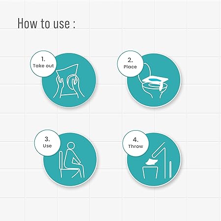 Step-by-step instructions for using a product with icons and text on a white background.