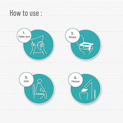 Step-by-step instructions for using a product with icons and text on a white background.