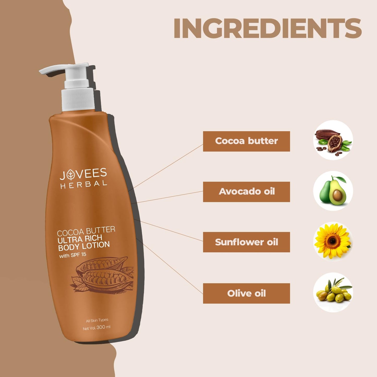 Jovees Cocoa Butter Hand & Body Lotion Ultra Rich (300ml) Hydrate | Glow skin | Anti - ageing | Paraben and Alcohol Free | Avocado | Wheat Germ Oil | Daily Use | All Skin Types