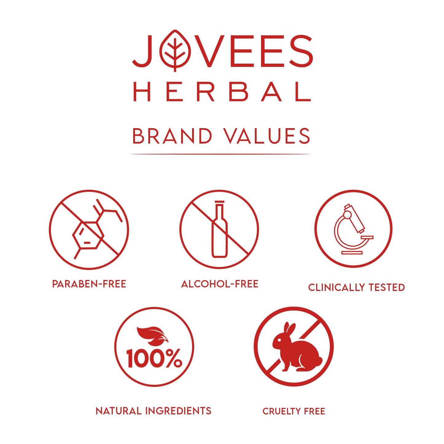 Jovees Bridal Brightening Face Wash (120ml) Ultra Radiance | With Cherry, Bearberry & Mulberry Fruit Extracts | For Brightening Skin | Reduces Dark Spot | Improves Skin Texture | For All Skin Types