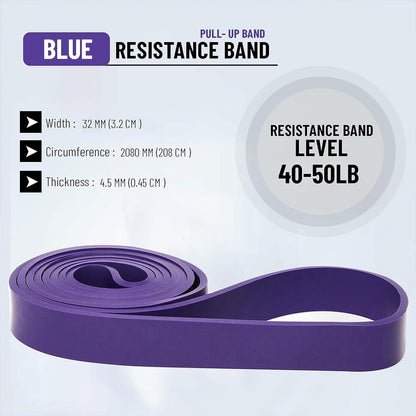 Everlast Loo P Band 500X50X0.8 Mm