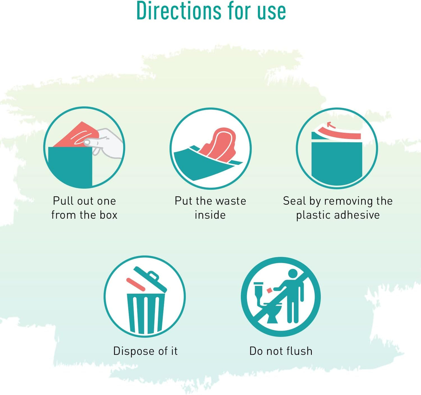 Directions for use with icons and text on a light green background