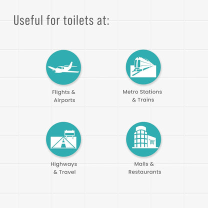 Icons and text indicating locations where toilets are useful, including flights & airports, metro stations & trains, highways & travel, and malls & restaurants.