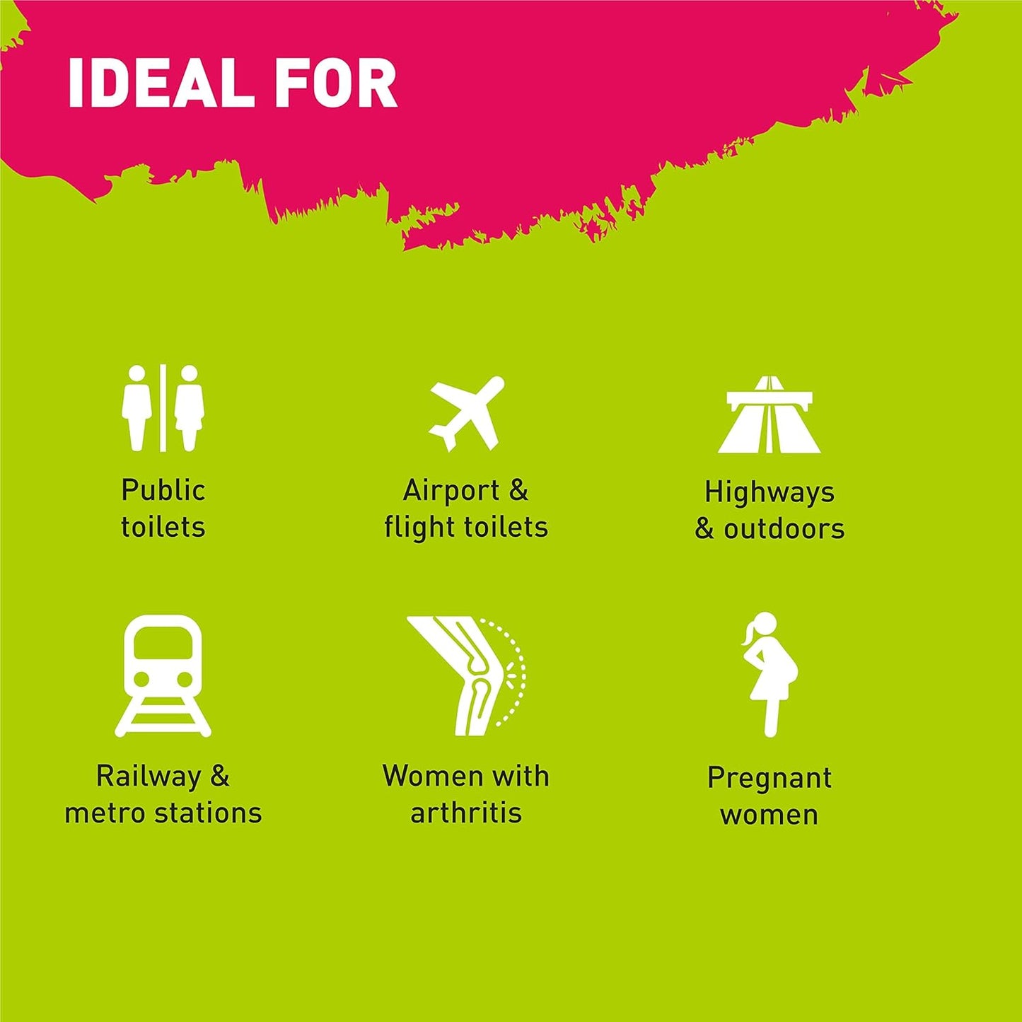 Green background with pink top section displaying icons and text about product suitability for various scenarios.