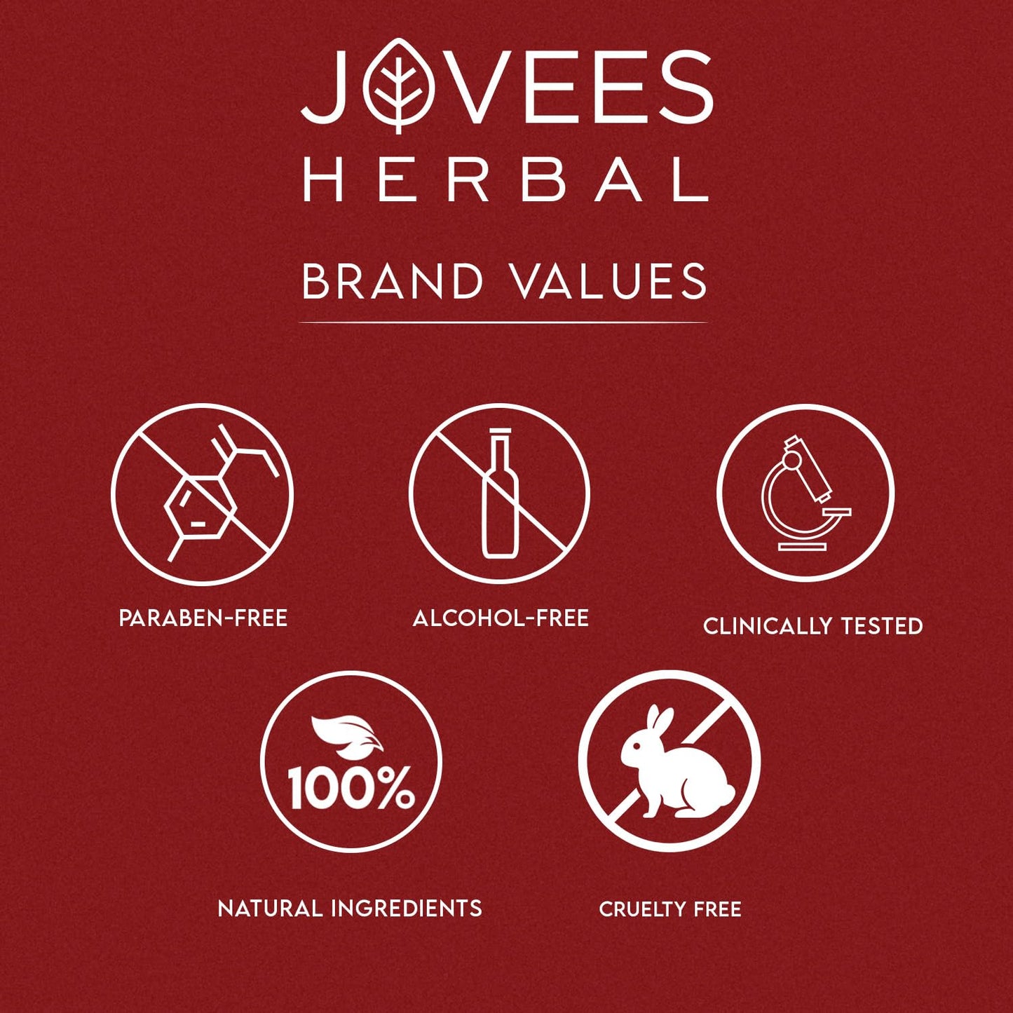 Jovees Anti Blemish Pigmentation Cream (60gm) Essence of Saffron | Reduces Dark Spots, Pigmentation & Blemish | Improves Complexion | Olive Oil | For All Skin Types