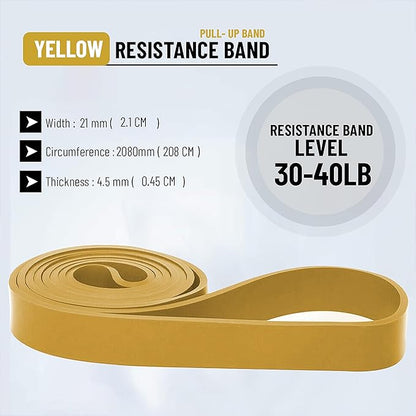 Everlast Loo P Band 500X50X0.8 Mm