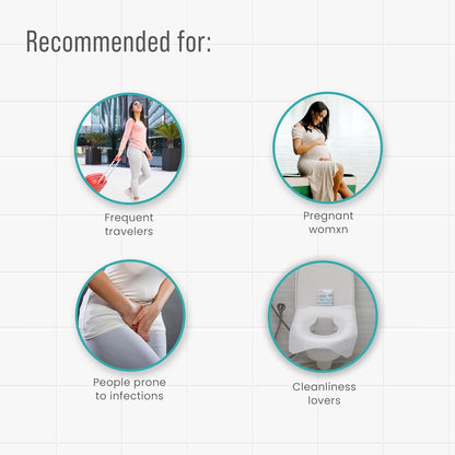 Product recommendations for frequent travelers, pregnant women, people prone to infections, and cleanliness lovers on a white background.