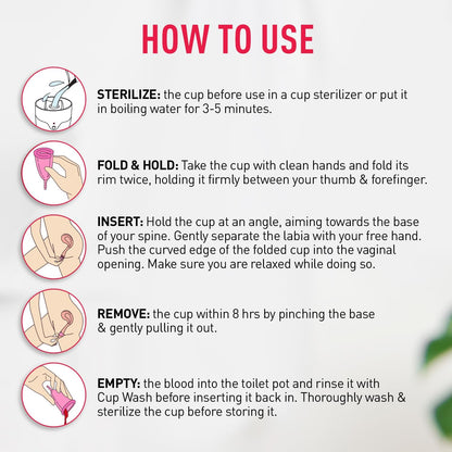 Instructions on how to use a menstrual cup with illustrations and text.