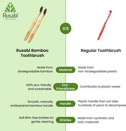 Rusabl Organic Bamboo Toothbrush for Adults (Pack of 4) Manual, Charcoal Activated Soft Bristles, Identification Marks, Biodegradable, Anti-Bacterial, Eco-friendly, Natural