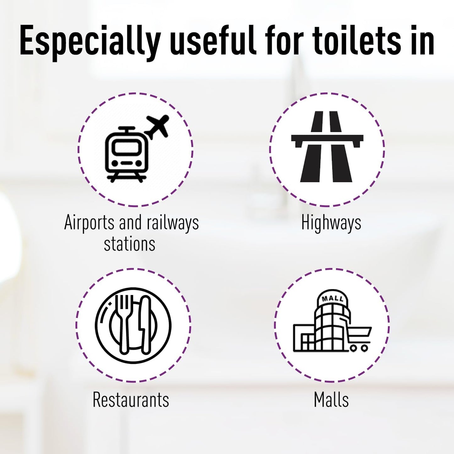 Icons and text indicating the usefulness of the product in various settings like airports, railways, highways, restaurants, and malls.