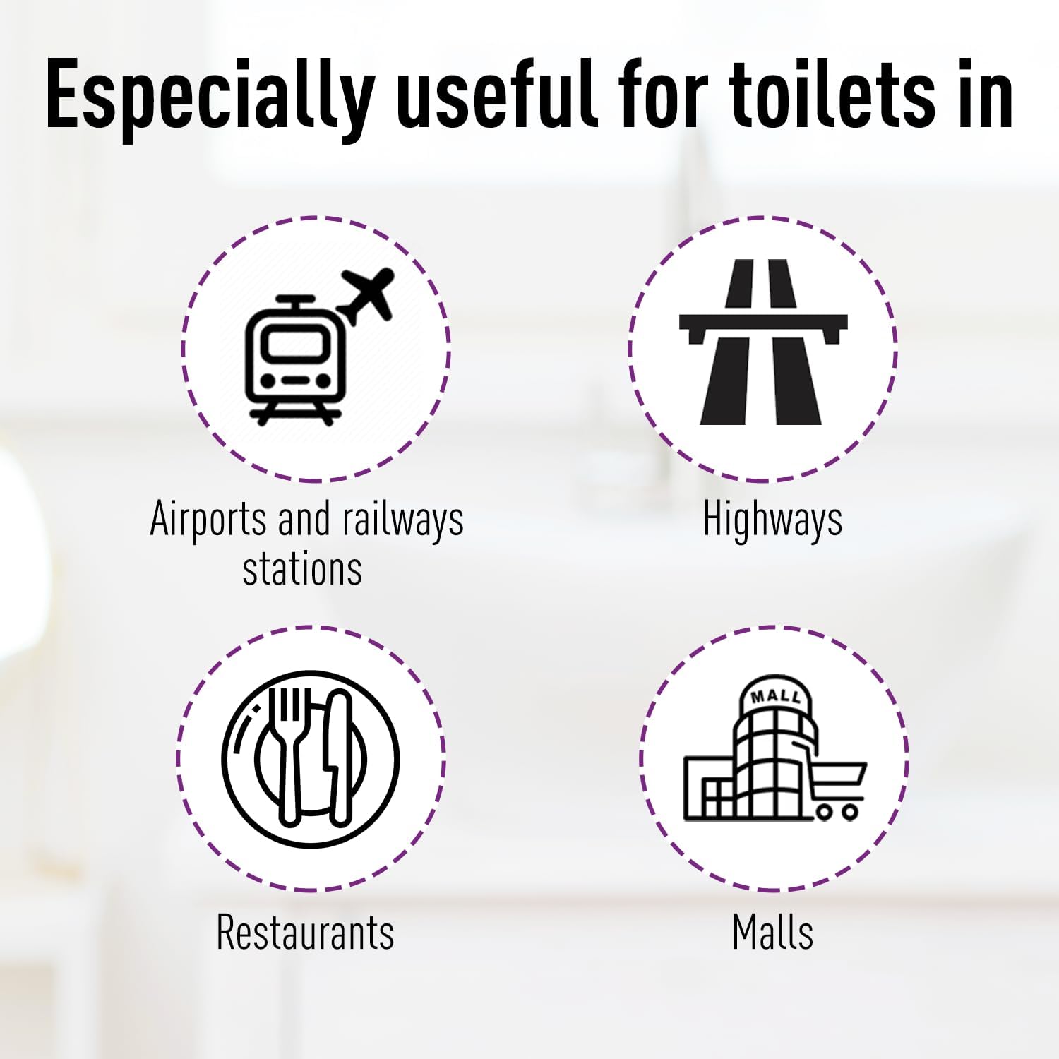 Icons and text indicating the usefulness of the product in various settings like airports, railways, highways, restaurants, and malls.