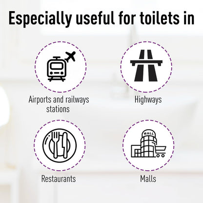 Icons and text indicating the usefulness of the product in various settings like airports, railways, highways, restaurants, and malls.