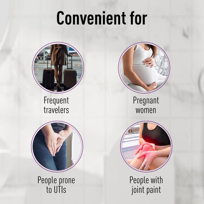 Product advertisement highlighting benefits for frequent travelers, pregnant women, people prone to UTIs, and those with joint pain.