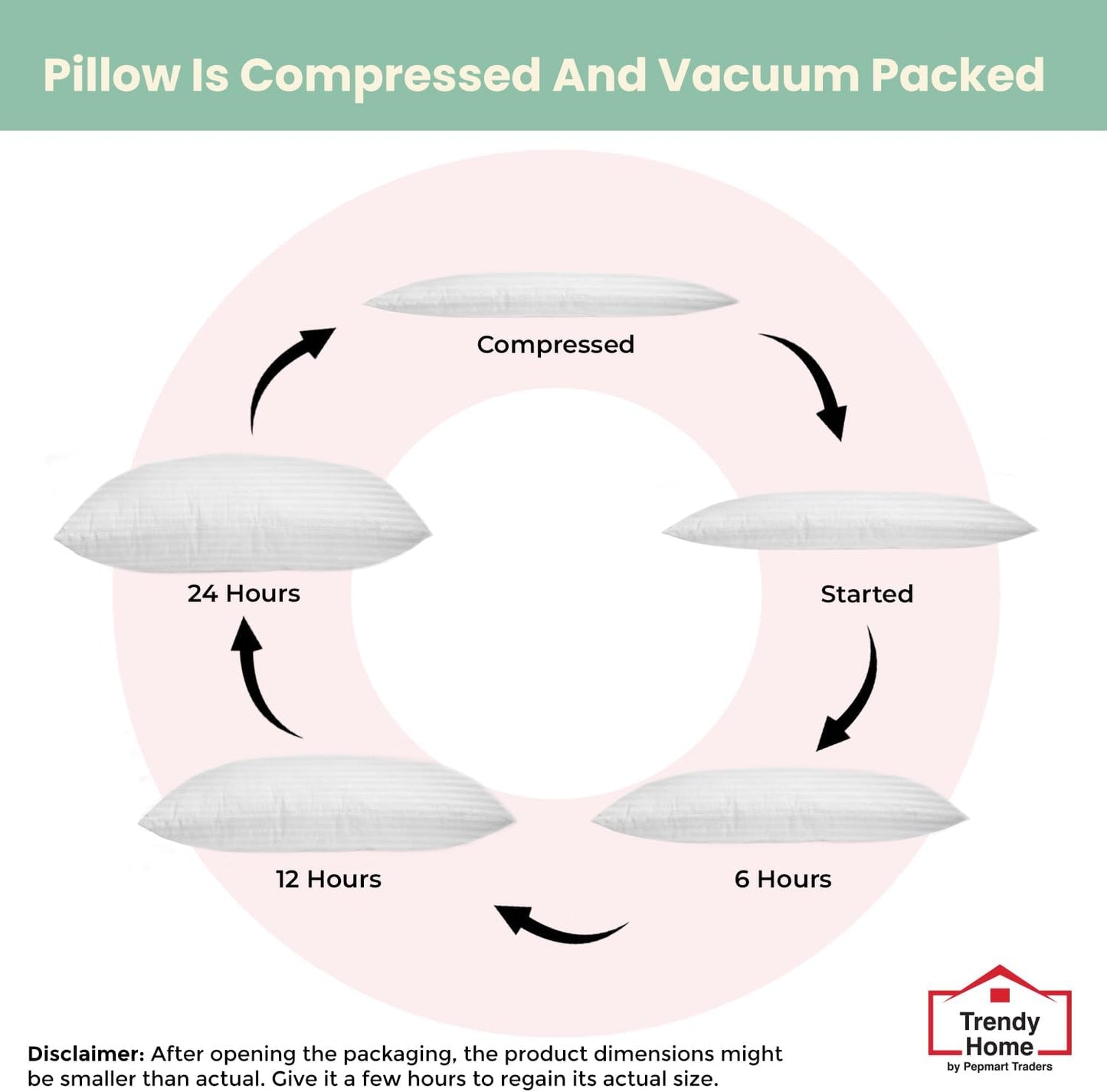 Trendy Home 12x20 Throw Pillow Insert (Pack of 2, White), Bed and Couch Pillows Stuffer Hypoallergenic, Lumbar Support Decorative Home Outdoor Pillow Filler