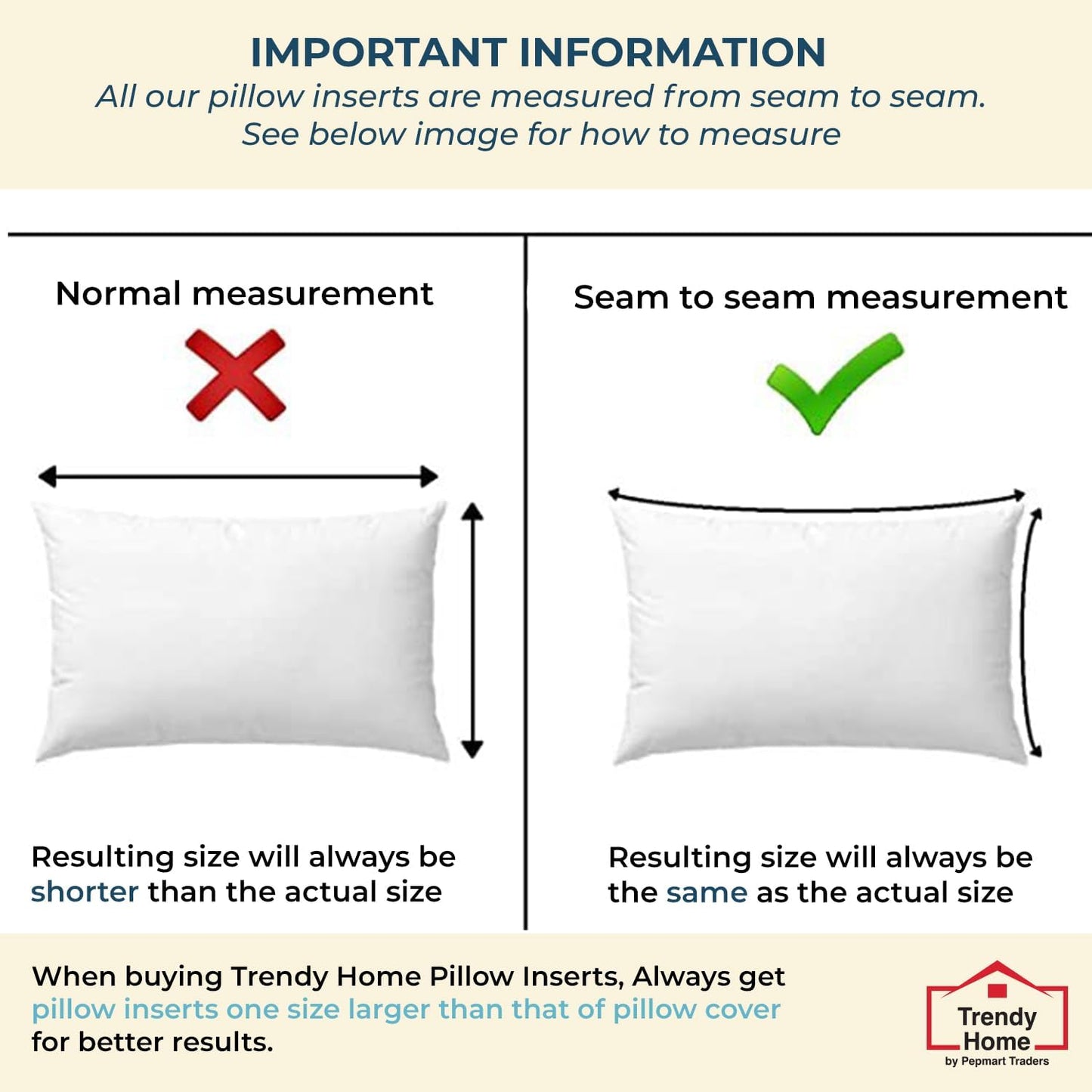 Trendy Home 12x20 Throw Pillow Insert (Pack of 2, White), Bed and Couch Pillows Stuffer Hypoallergenic, Lumbar Support Decorative Home Outdoor Pillow Filler